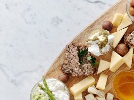 Mediterranean Diet Meal Plan